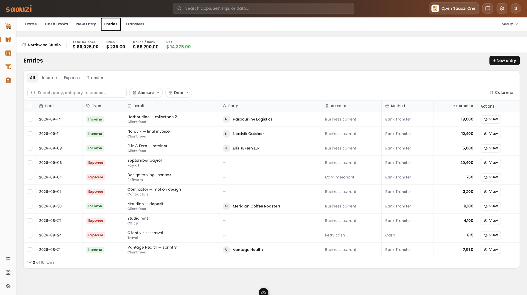 Saauzi Cash Book — the ledger of income, expenses and transfers with party and account