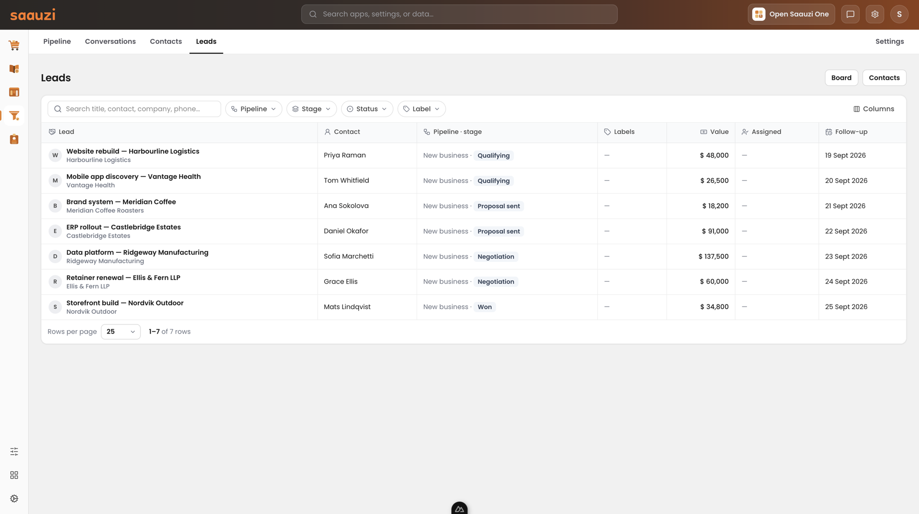 Saauzi CRM — the leads table with deal value, pipeline stage and follow-up dates