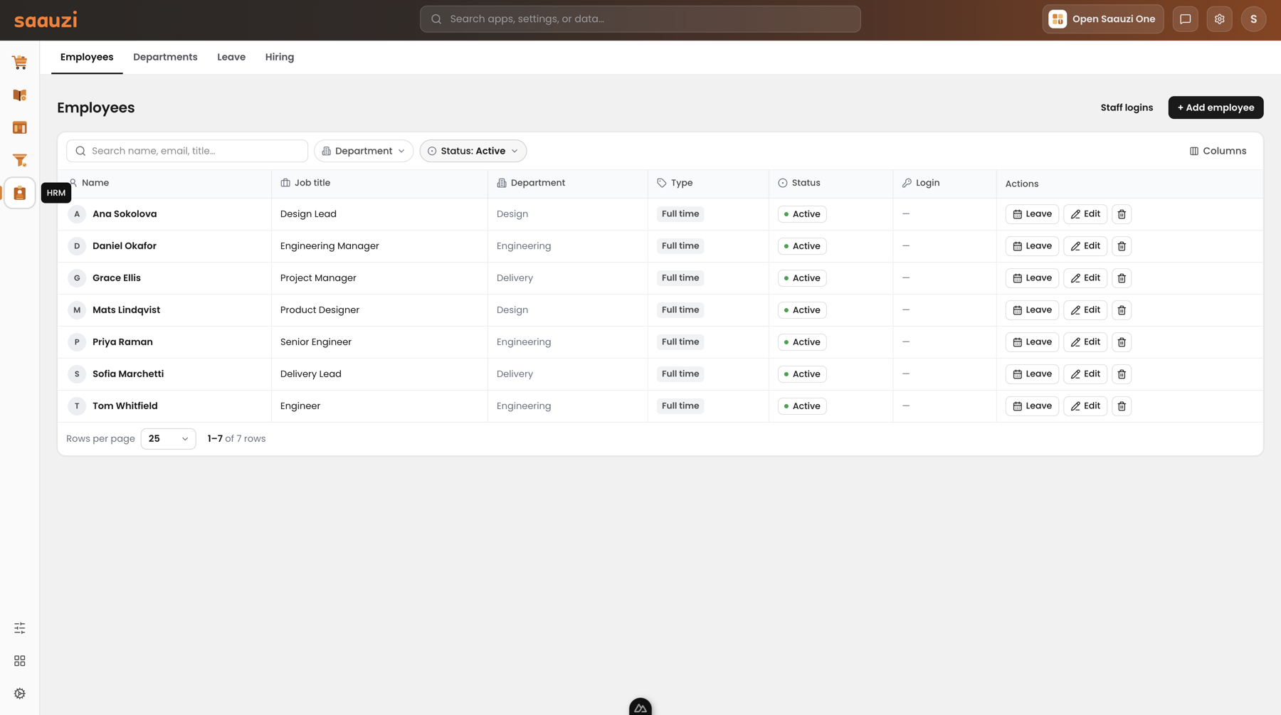 Saauzi Team — the employee list with job titles, departments and status