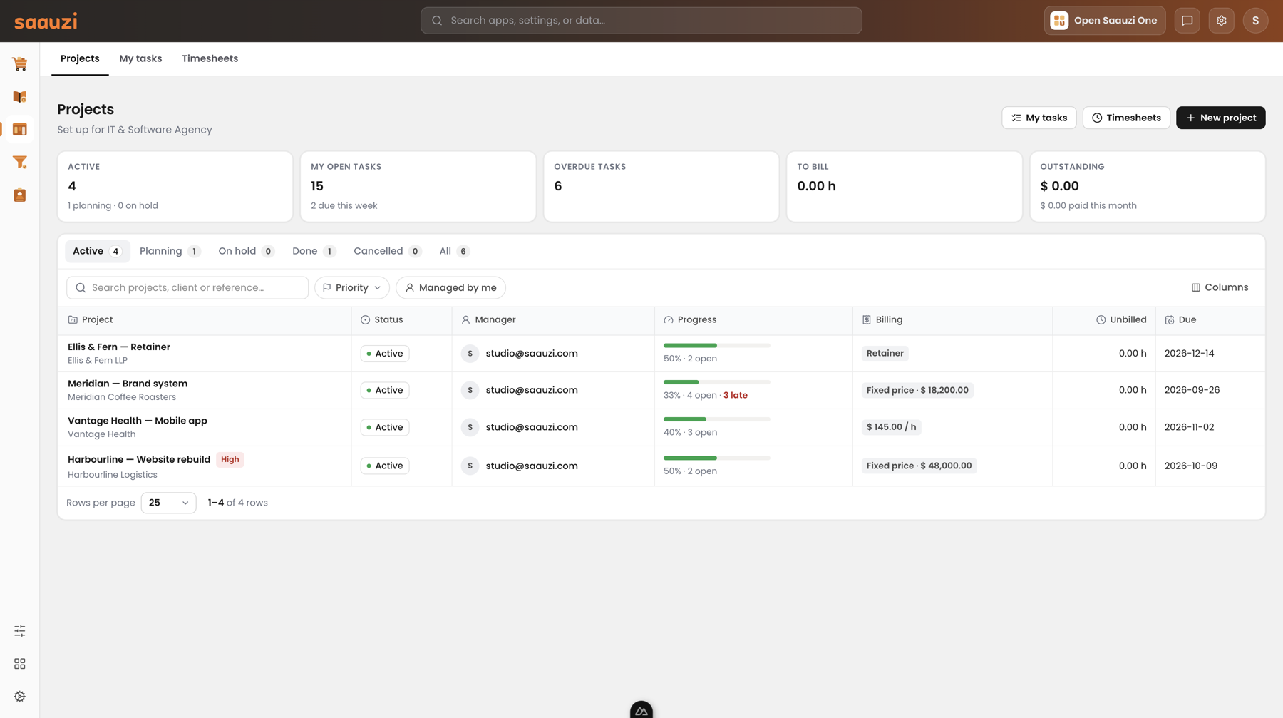 Saauzi Projects — projects with progress, manager, billing type and unbilled hours